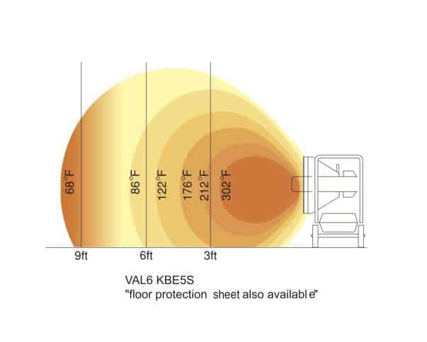 KBE5S-V